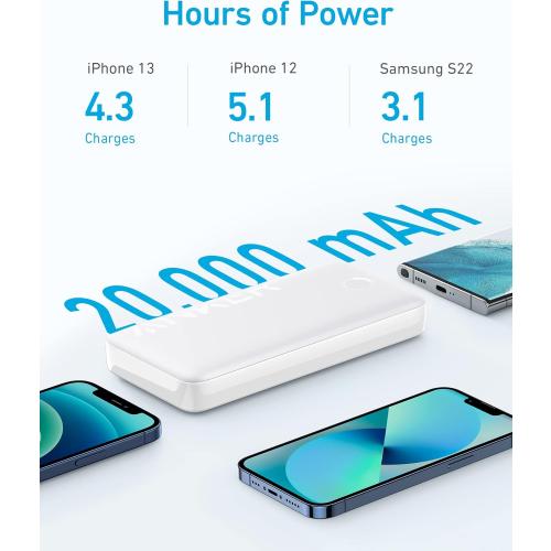 ANKER Power Bank, 20,000mAh Portable Charger with 22.5W Max Fast Charging, 2 USB-A, 1 USB-C for iPhone 16/15/14/13/12 Series, Samsung, iPad Pro, AirPods, Apple Watch, and More