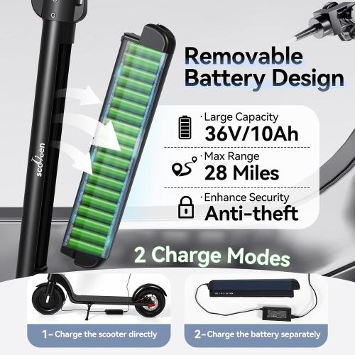 Electric Scooter Adults with Removable Battery, 20 Mph Max Speed E Scooter for Adults Powerful Motor, 28 Miles Long Range Foldable Escooter, 10’’ Pneumatic Tires, Dual Brake, App, X8 Scooter