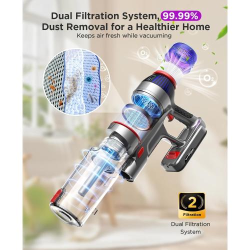 Cordless Stick Vacuum Cleaner for Home: Power Suction Vacuum Tangle-Free Lightweight Design & 2600mAh Detachable Battery Up to 50mins Runtime for Pet Hair Carpet Hardwood Floor