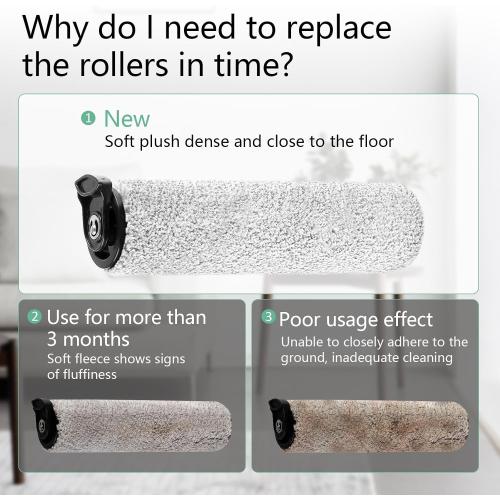 Replacement Brush Roller for Tineco S3, iFloor 3, iFloor 2