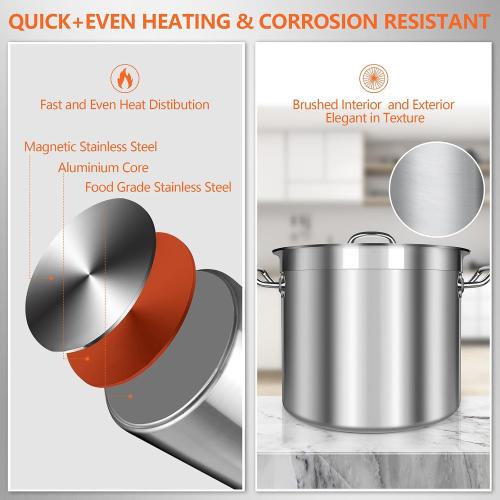 Size 35 Quart Stainless Steel Cooking Pot - Stock Pot with Lid - Large Soup Pot for Cooking, Stew, Pozole, Pasta - Induction Compatible - Ideal for Home & Commercial Use