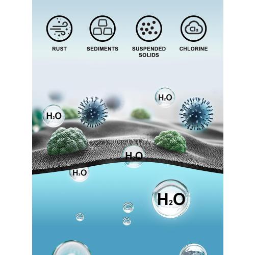 Cobbe 1 Pack Replacement Filters for Handheld Shower Head - UPGRADE FILTERING DURATION - Remove Chlorine - Reduces Dry Itchy Skin