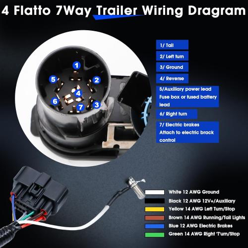 9L3Z-15A416-A Trailer Tow Hitch Wiring Connector Harness Kit Fit for Ford 2009-2014 F-150 FX2, FX4, King Ranch, Lariat, Limited, Platinum HD Edition, Replace 9L3Z15A416A