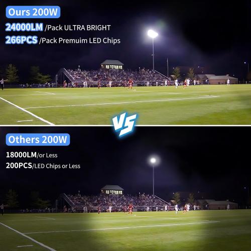 200W LED Flood Light Outdoor with Plug 10ft Wire, 24000Lm Super Brighter Security Light, IP66 Waterproof LED Worklight, 5000K Daylight White Exterior Floodlight for Yard Garden Garage Stadium(2 Pack)
