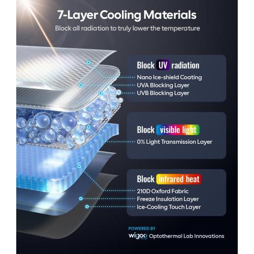 for Tesla Model Y/YL 2020-2026 Windshield Sunshade, Keeps Cool | OEM Design,Cooling Tech Fabric, Foldable Heat-Blocking Sunshade with Storage Bag, for Tesla Model Y/YL 2020-2026 Accessories