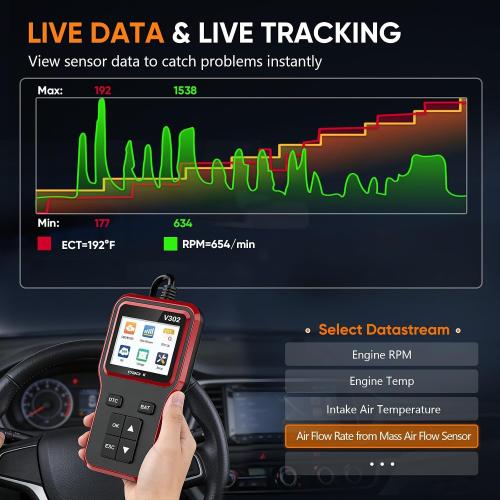 OBD2 Scanner and Battery Tester, Vehicle Code Reader for Check Engine Light