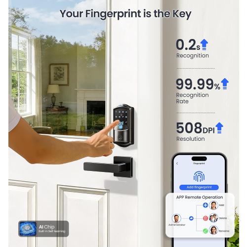 Veise VE027-L Built-in WiFi Smart Lock with Handles, Fingerprint keyless Entry Door Lock Set, App Remote & Voice Control, Electronic Deadbolt for Front Door, Touchscreen Keypad, Auto Lock, Matte Black