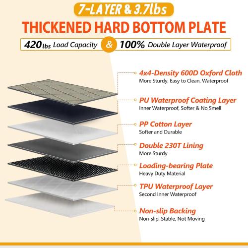 Back Seat Extender for Dogs-Large Space, Dog Car Seat Cover Hard Bottom Holds 420lbs, Sturdy Backseat Extender for Dogs, Upgraded Material,Waterproof Dog Hammock for Car SUV, Truck Khaki