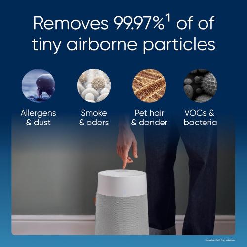 Color Grey BLUEAIR Air Purifier for Small Room, Bedroom, Home, Cleans 926 sqft in one hour, HEPASilent Air Cleaner for Pets, Allergens, Virus, Dust, Mold, Smoke - Blue Pure 511i Max