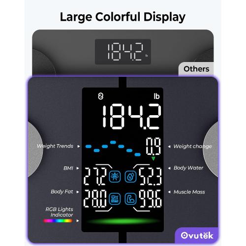Ovutek Smart Digital Scale for Body Weight, Body Fat and BMI, FSA Eligible