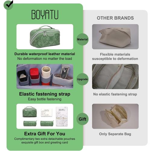 BOYATU Travel Makeup Bags Cosmetic Organizer Bag: 3-Set Large Capacity Make up Bag - PU Leather Toiletry Bags for Women - Wide Open Portable Pouch with Divider & Handle (03-Green-2)