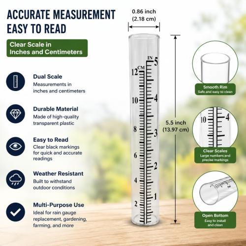 5 Rain Gauge Replacement Tube Glass for Outdoor Garden Yard Home, Best Rated 2 Pcs