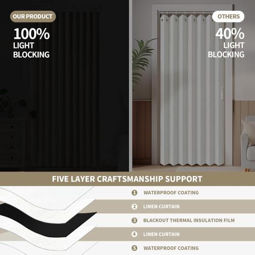 RINHARTEX Blackout Accordion Style Magnetic Door Curtain for Closet Pleated Folding Doorway Curtain Accordion Door Interior Room Divider Bedroom Bathroom Living Room(52 * 78,Black)