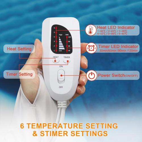 Deepsoon Heating Pad,Electric Heating Pads for Back,Neck,Abdomen,Moist Heating Pad for Shoulder,Knee,Arms,Legs,Dry/Moist Heat & Auto Shut Off,Christmas Gifts for Men and Women,Blue,24x12 Inch