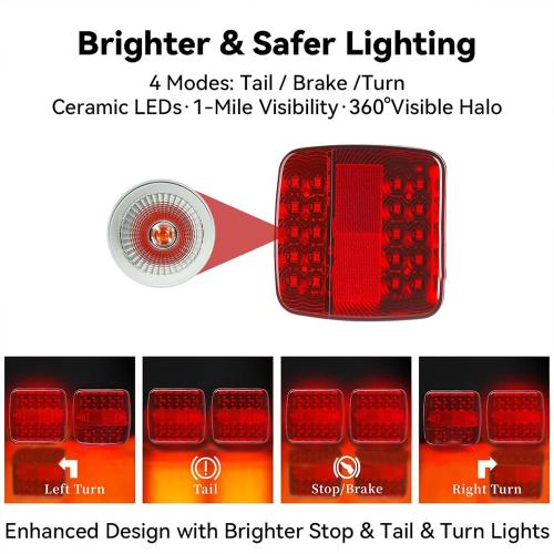 Wireless Trailer Lights Magnetic, Upgrade Rechargeable Wireless Trailer Tow Lights LED Kit, IP65 Waterproof, 10-Hour Battery Life, 100 FT Signal Synchronization for Towing Truck Camper RV Boat