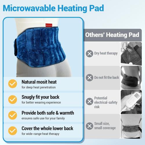 Comfytemp Microwave Heating Pad for Back Pain Relief, FSA Eligible HSA, 2.5LB Wearables Microwavable Heating Pads, Moist Heat Therapy for Sciatica, Waist Coccyx, Warm Compress Recovery Get Well Gift
