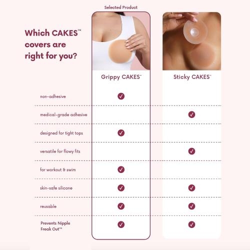 CAKES Body® Grippy Non-Adhesive Silicone Nipple Covers for Women (NO STICKY ADHESIVE) - Reusable, Silicone (Circle)