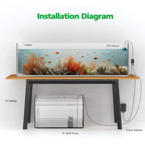 Auto Top Off for Saltwater Aquarium Water ATO System for Both Reef and Fresh Tank - Blue