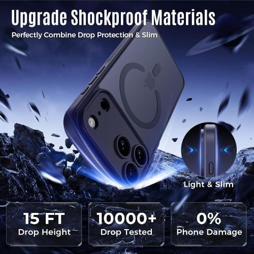 Symcele Designed for iPhone 17 Pro Case Magnetic, Deep Blue