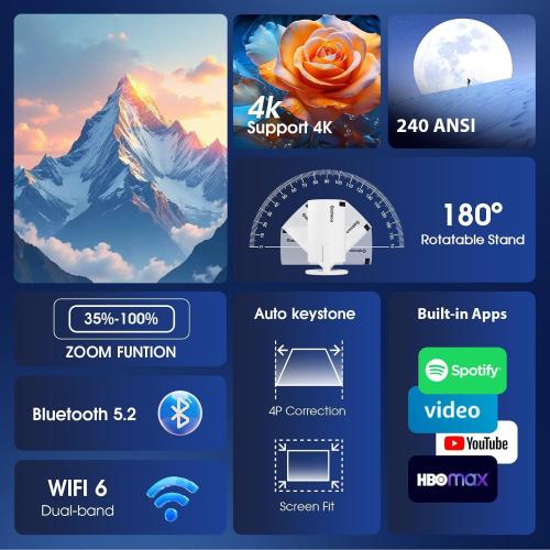 Mini Projector with WiFi and Bluetooth Built-in Apps Smart Projector Support 4K 1080P FHD 180° Adjustable Auto Keystone Compatibile with HDMI/TV Stick/Memory Stick/Laptop, White