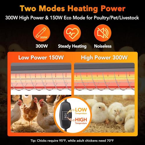 Large Heat Lamp for Chickens, 300W Carbon Fiber Chicken Coop Heater with 2 Heat Modes, Adjustable Hanging Brooder Heater Plate, Chicken Heater for Coop Poultry, Ideal Chicken Coop Accessories