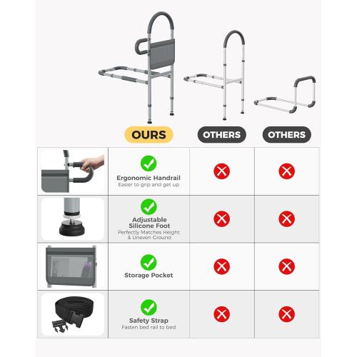 Bed Rails for Elderly Adults Safety, Bedrails for Elderly Adults Grab Bar Bed Handrails, Cane for Seniors with Non-Slip Ergonomic Handle and Storage Pocket, Fit Twin, Full, Queen, King