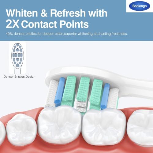 Replacement Toothbrush Heads for Philips Sonicare Replacement Heads C2, C1,Electric Replacement Brush Head Compatible with Phillips Sonicare C2,C1,for Philips Sonic Care Electric Brush