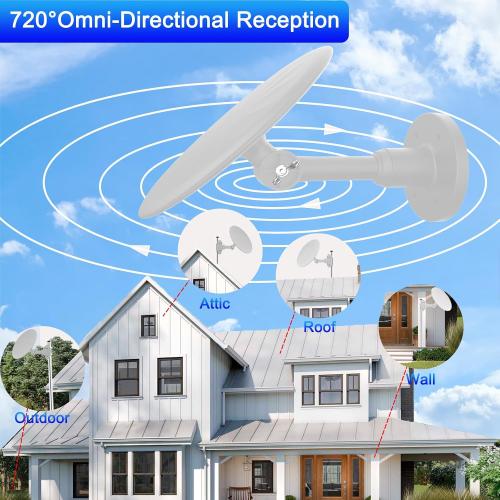 Omni Directional TV Antenna Outdoor, Outdoor Antenna for Smart TV, 720° Long Range Reception Digital HD Signal, with Super Signal Booster, for Attic/Camping/RV/Boat, 2026 Latest (White, XLL)