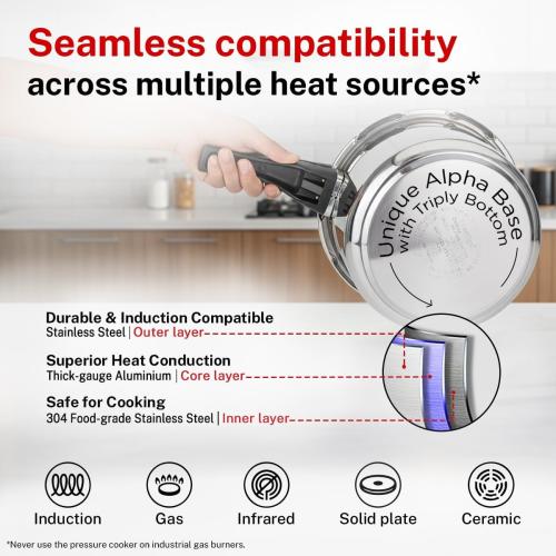 Prestige Deluxe Alpha Svachh Stainless Steel Pressure Cooker with Alpha Base and Deep Lid for Spillage Control, (3 Liter)