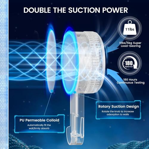 Suction Cup Hooks, BUDGET & GOOD Reusable Waterproof Shower Hook, 4Pcs Vacuum Suction Hooks - Razor Holder - Wreath Hook - Multi-Use for Bathroom Kitchen Office, Storage & Organization for Accessories