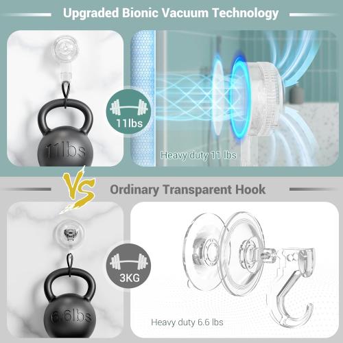 Suction Cup Hooks, BUDGET & GOOD Reusable Waterproof Shower Hook, 4Pcs Vacuum Suction Hooks - Razor Holder - Wreath Hook - Multi-Use for Bathroom Kitchen Office, Storage & Organization for Accessories