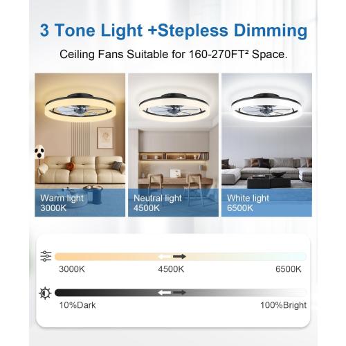 AQUBT Ceiling Fans with Lights and Remote, 20 Modern Low Profile Ceiling Fan with Light, Stepless Color Temperature Change and 6 Speeds for Bedroom, Kids Room and Living Room (Black)