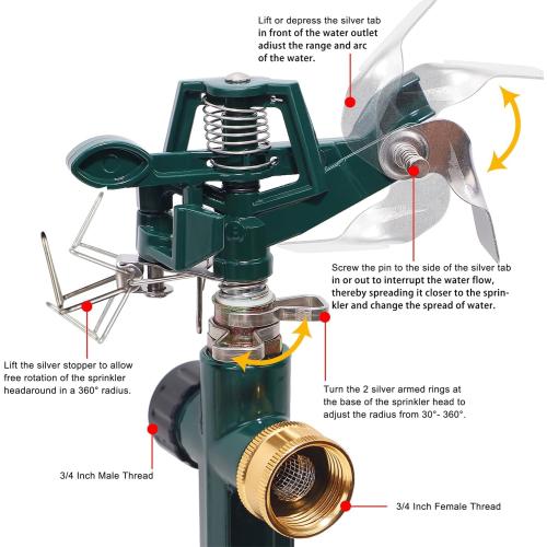 2 Pack Impact Sprinkler Head on Metal Step Spike, Heavy Duty Zinc Alloy Lawn Sprinkler, Adjustable Coverage Nozzle on Sturdy Spike Base, 360 Degree Large Area Irrigation, Green