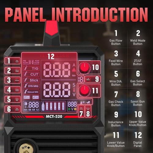 YESWELDER Multifunctional Welders Combo&Plasma Cutter, 6-In-1 MIG/Flux Core MIG/CUT/TIG/Stick/Spool Gun Compatible, 200A MIG/TIG/Stick & 50A CUT, 110V/220V MCT-520
