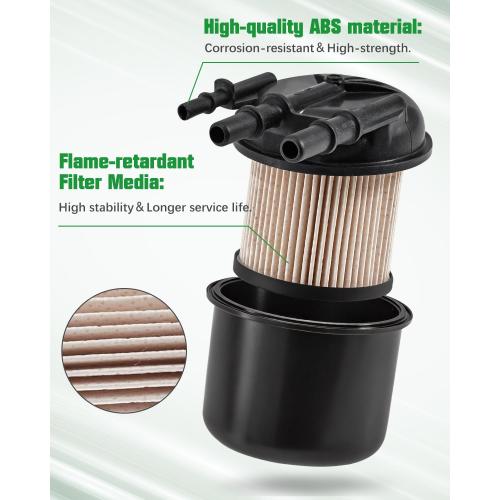 6.7 Powerstroke Diesel Fuel Filter Kit Compatible with 2017-2022 Ford F250/F350/F450/F550 Super Duty 6.7L V8 Replaces FD4625, FD4624, HC3Z-9N184-B, HC3Z-9N184-C Automotive Replacement