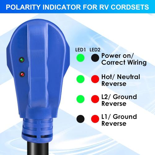 50 Amp RV Extension Cord 25 ft 250V Heavy Duty STW 6/3 8/1 Gauge Pure Copper RV Power Cord, Twist Lock ETL Listed NEMA 14-50P to SS2-50R Cable with Power Indicator& Polarity Lamp