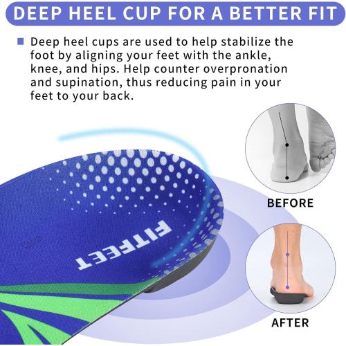 3/4 Arch Support Insoles for Men and Women, Plantar Fasciitis Insoles, Orthotic Inserts for Flat Feet Over-Pronation, Rigid High Arch Support Shoe Insoles for Heel Spurs Foot Pain Relief, M