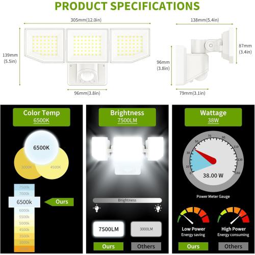 38W 7500LM LED Security Lights Outdoor with Remote Control, 6500K Motion Sensor Flood Light, 3 Modes, IP65 Waterproof, Dusk to Dawn 3-Head Floodlight Fixture for Garage, Yard, Porch (White)