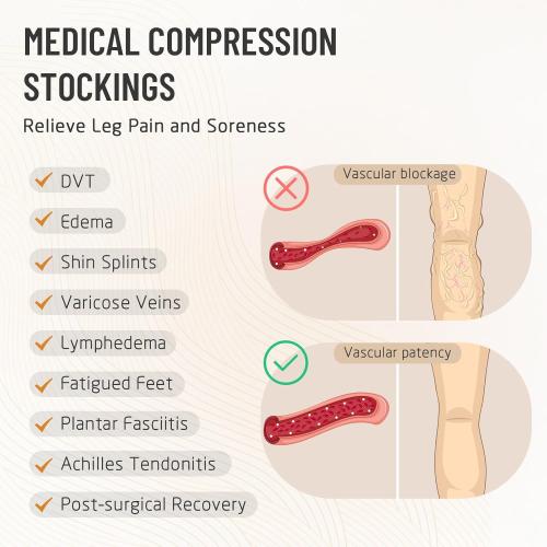 Tan Size 2XL Thigh High 20-30 mmHg Compression Stocking, Open Toe Compression Socks for women & men circulation with Silicone Dot Band-Ideal for Athletic, Medical, Travel Use