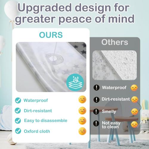 Toddler Travel Bed, Portable Toddler Bed & Chair 2-in-1 – Convertible Travel Crib with Storage Pockets, Built-waterproof Oxford Cloth, Easy,Washable Covers,Soft Dutch Velvet (Stars Pattern)