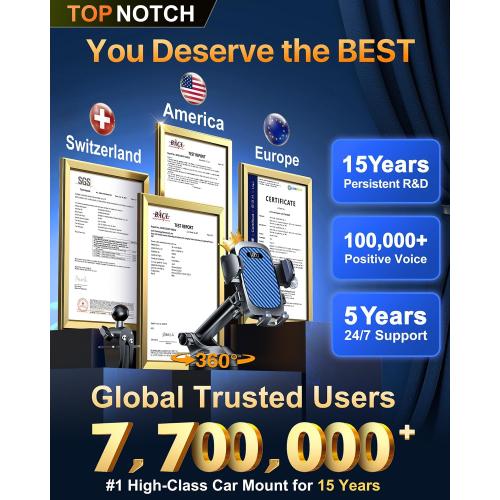 HTU 2026 Ultimate Best【True Military-Grade & Safety Cert】 Car Phone Holder