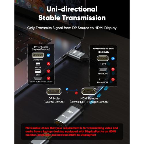 Highwings 4K Display Port to HDMI Adapter, Uni-Directional DP 1.2 Computer to HDMI 2.0 Screen, DisplayPort to HDMI Adapter (Male to Female), SR Anti-Break, No Latch, for Dell HP AMD NVIDIA, Passive