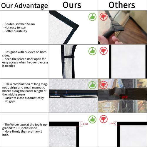 Magnetic Thermal Insulated Door Curtain 32 x 80 inch, Transparent Door Cover, Keep Warm in Winter Cool in Summer, Self Sealing, Pet and Kid Friendly
