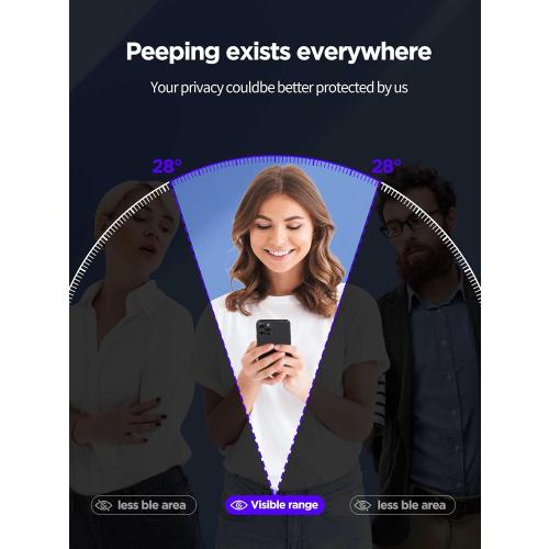 PDDKISS Compatible for iPhone 16/15 Privacy Screen Protector