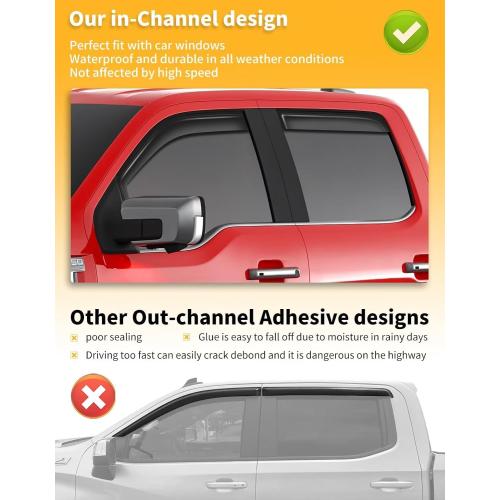 in-Channel Window Rain Guards Fit for Truck Ford F150 2021-2026 SuperCrew Extra Durable Window Visors Window Deflectors Vent Visors Vent Shades Car Accessories-4 pcs 2-Q11-Gai
