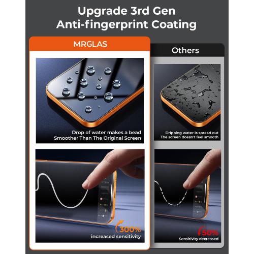 MRGLAS TOP 9H  Glass 2 2 Packs for iPhone 17 Pro Max Privacy Screen Protector with Camera Lens Protector [Zero Bubble][10X Military Protection] 17 ProMax Tempered Glass Full Edge Coverage,Case-Friend