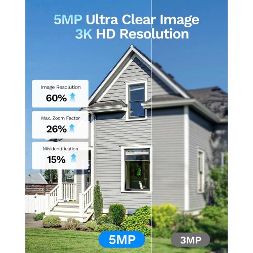 LongPlus 5MP 3K Safeview Window Security Camera, WiFi6 Indoor Window Camera