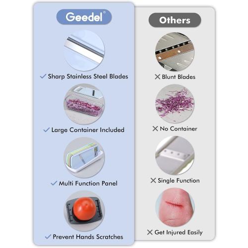 Geedel Professional Mandoline Slicer for Kitchen, Multi Purpose Vegetable Slicer Cutter, Vegetable Cutter Onion Cutter for Veggie Fruit Cheese