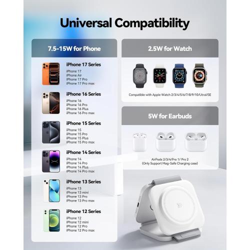 3 in 1 Charging Station for Apple Multiple Devices, Foldable Magnetic Fast Wireless Charger Dock, Travel Charging Pad for iPhone 17 16 15 14 13 12 Pro Max Plus Apple Watch Series & AirPods 4/3/2/Pro