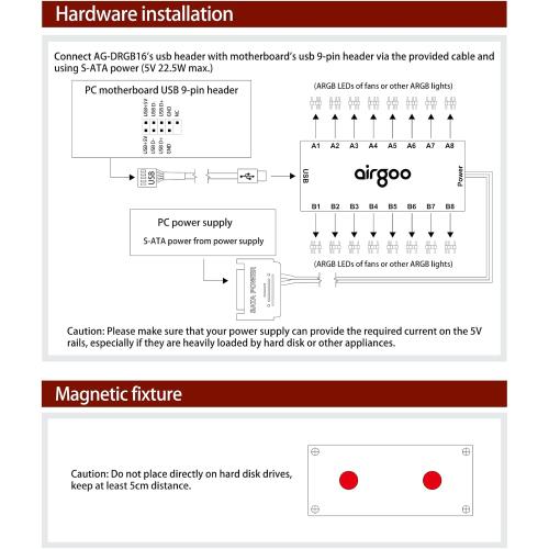 Airgoo Magnetic 16-Port Signal RGB Controller, SATA Powered ARGB Controller PC Lighting Hub for Mid & Full-Tower Cases, Compatible with SignalRGB & OpenRGB, AG-DRGB16